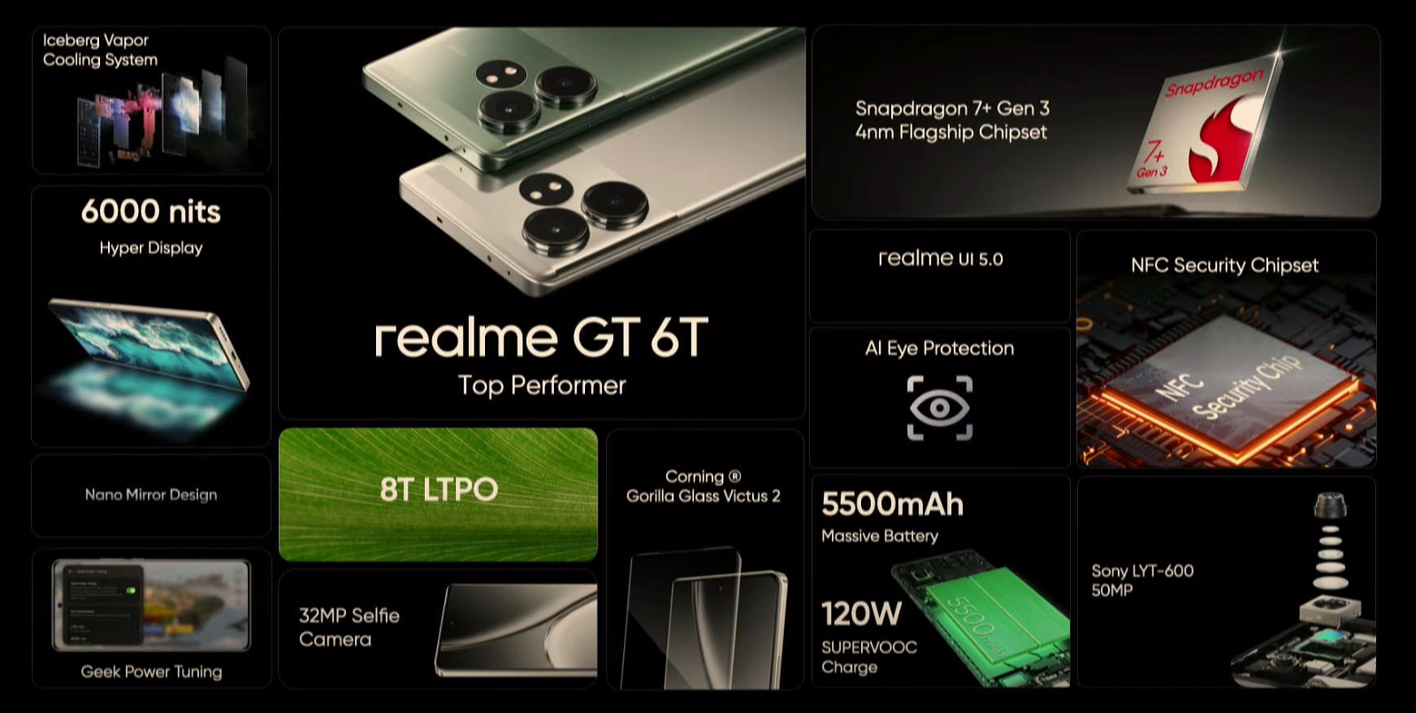 Nuevo realme GT 6T: batería inmensa y la pantalla más brillante en un flagship económico