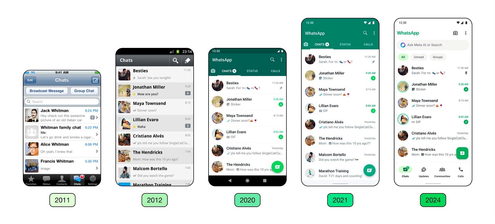 WhatsApp renueva su diseño de arriba a abajo estos son todos los cambios que vas a encontrarte