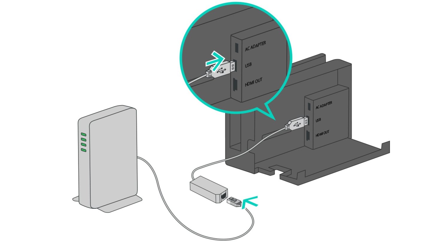 Cómo conectar la Nintendo Switch al router