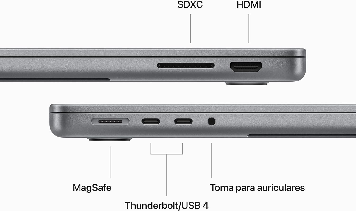 MacBook Pro M3 puertos