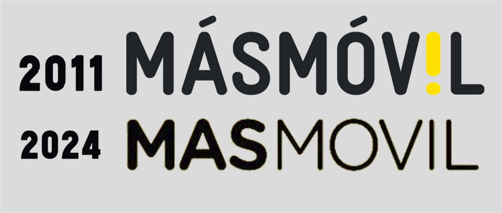 MásMóvil ahora es MasMovil: cambia su logo tras 13 años para sincronizarse con MASORANGE