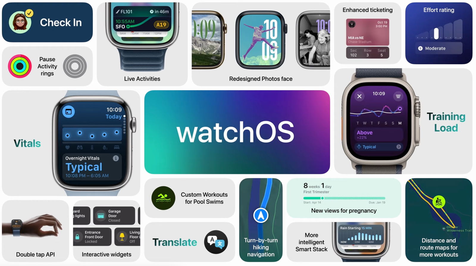 WWDC 2025: cuándo se celebra y qué esperamos ver en el evento de Apple de la semana que viene