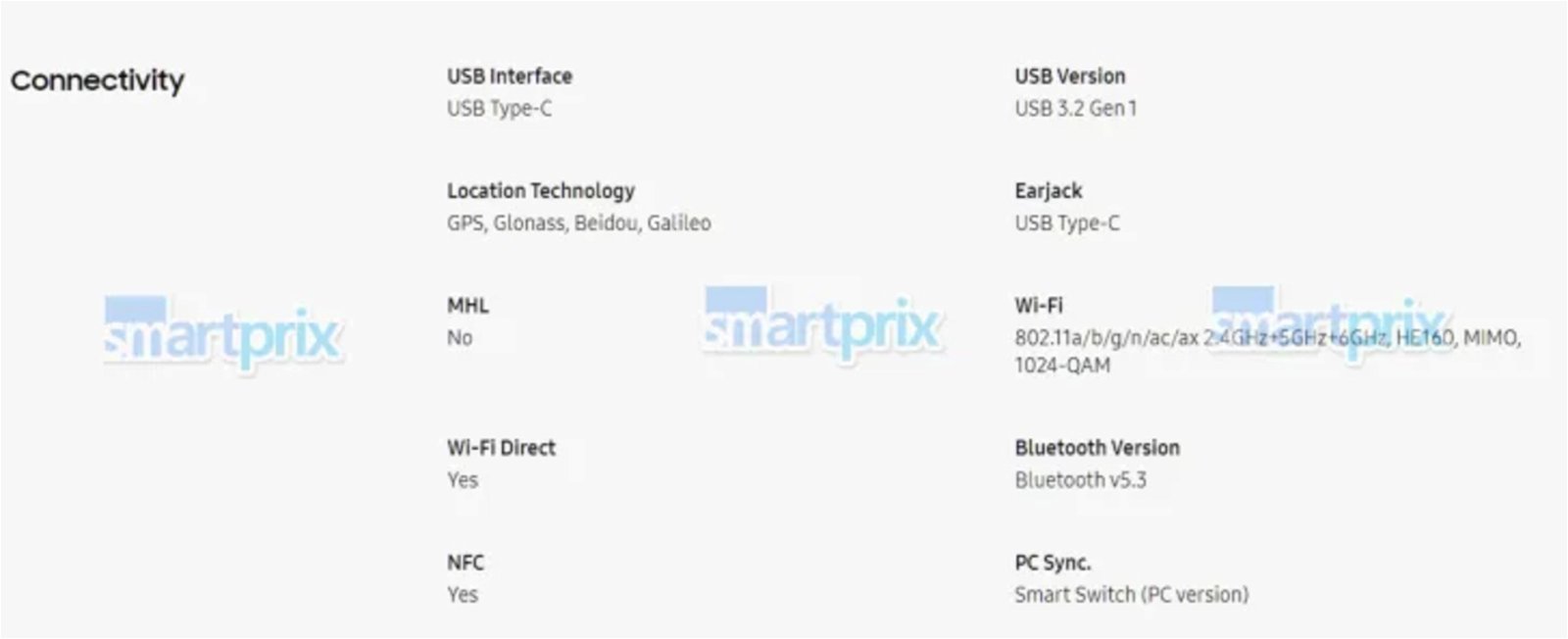 Las características completas del Samsung Galaxy Z Flip6 salen a la luz en una filtración