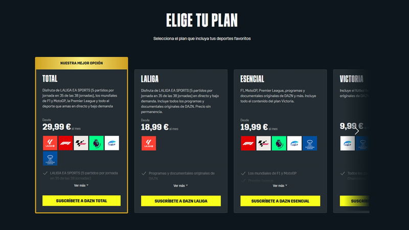 Todos los precios y planes de DAZN