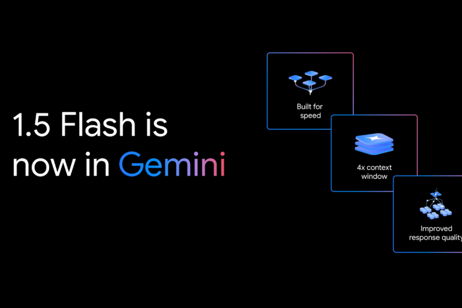Gemini 1.5 Flash: la versión más rápida del modelo de IA de Google ya está disponible