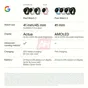 Imágenes promocionales Google Pixel Watch 3