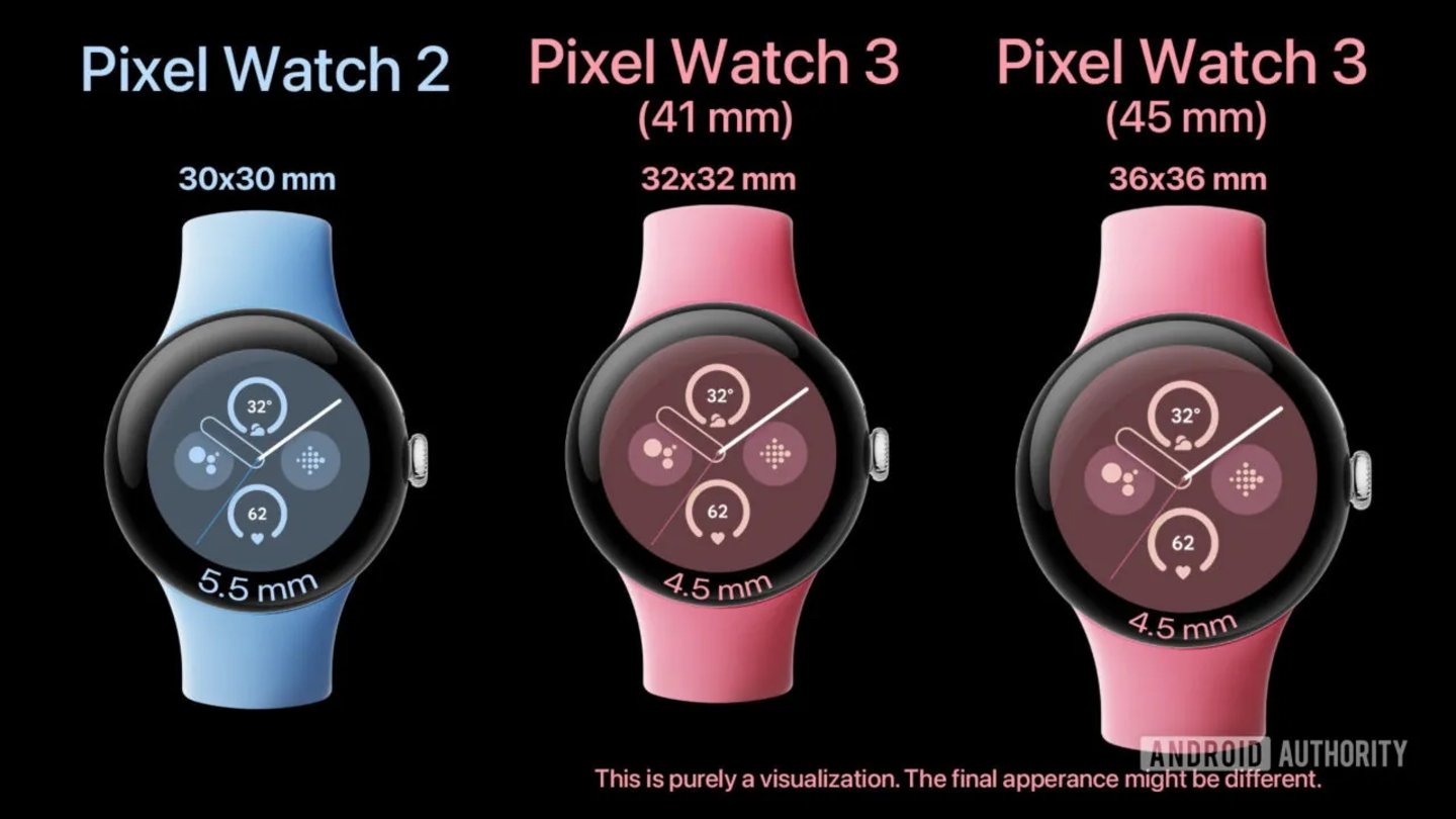 Los tamaños del nuevo Pixel Watch 3