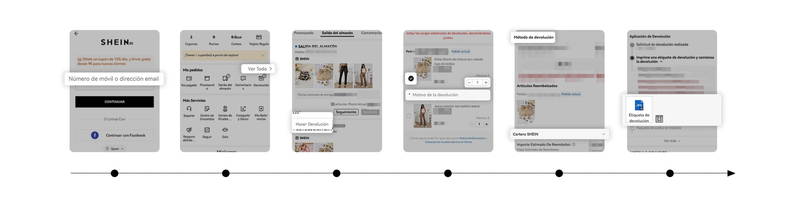 Los pasos para hacer devoluciones en Shein son bastante sencillos