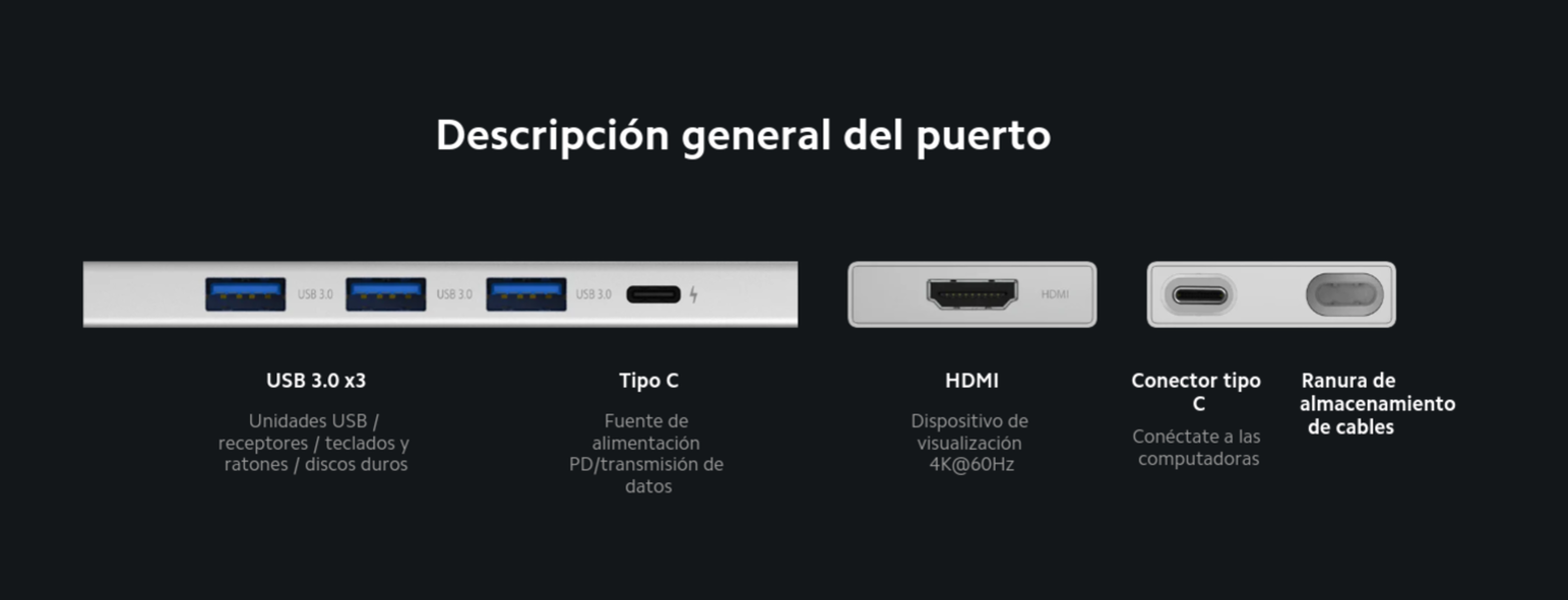 Vas a querer comprar el último gadget barato de Xiaomi: un HUB USB-C que admite carga rápida de hasta 100 W