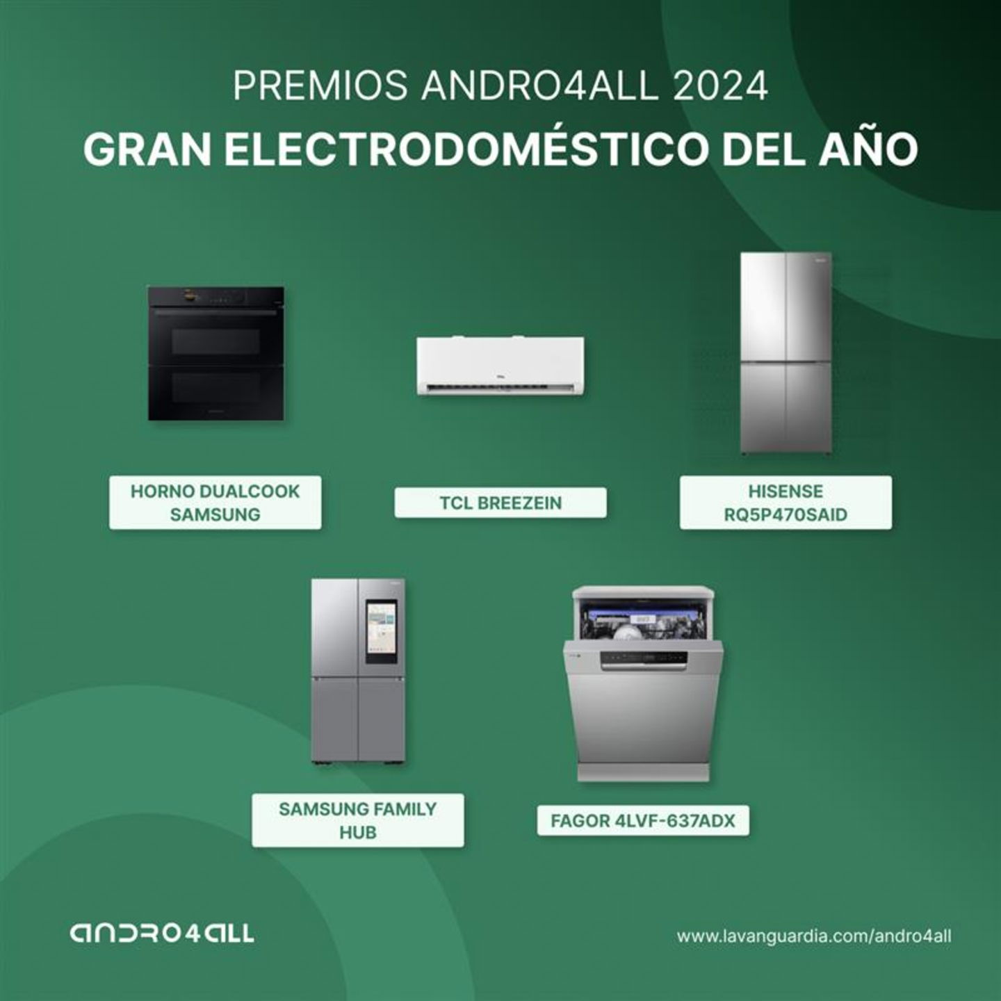 Premios Andro4all 2024: nominados en la sección Hogar (Smart Home y Electrodomésticos)