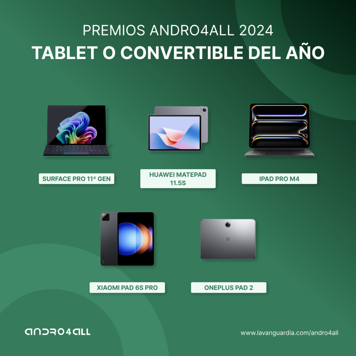 Estos son los nominados a mejor convertible o tablet del año