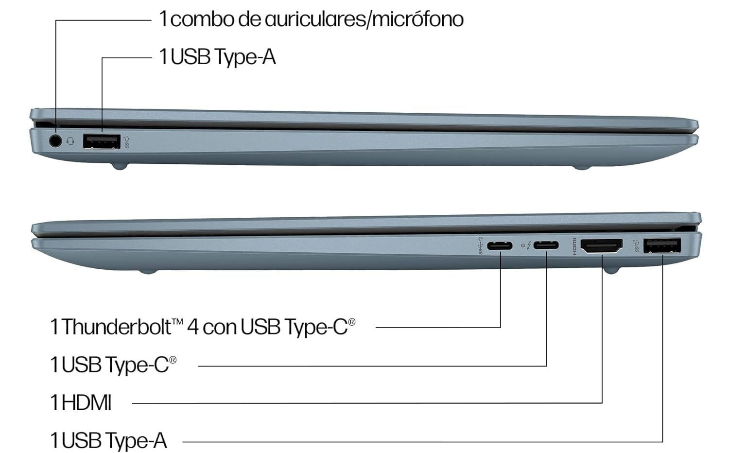 HP Pavilon Plus 14 puertos