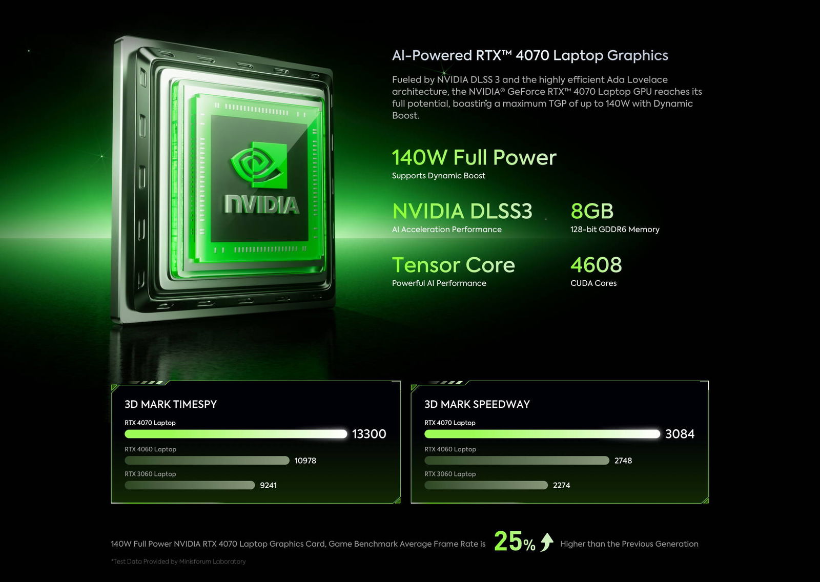 Análisis Minisforum AtomMan G7 Ti: potencia de Escritorio en un Mini PC Compacto