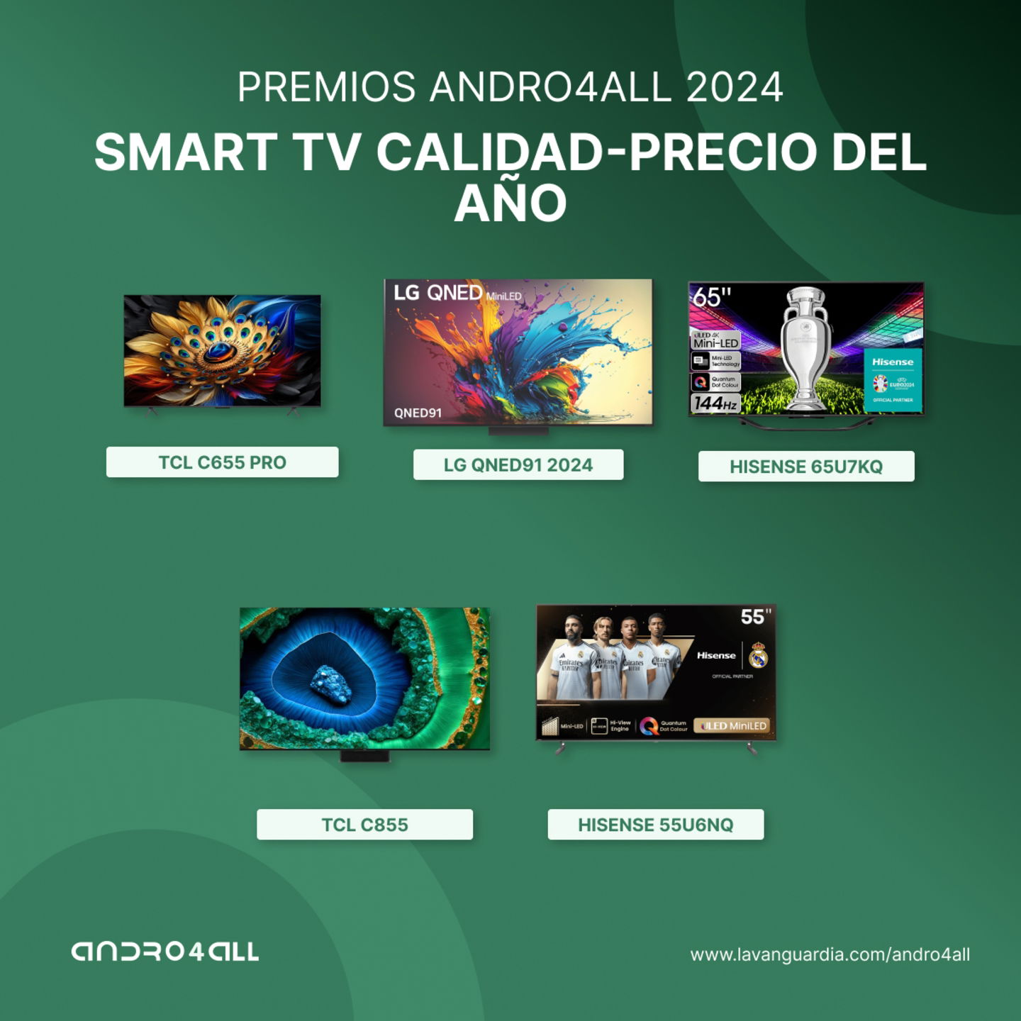 Estas son las mejores televisiones en el rango calidad-precio del año