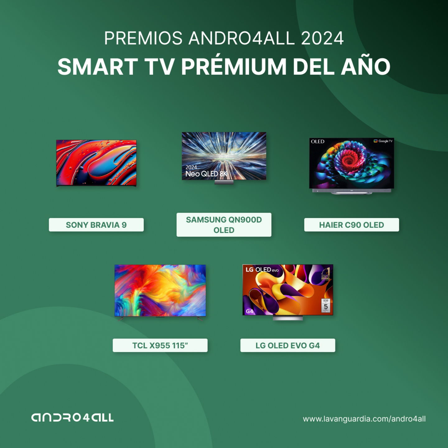 Estos son los nominados a la mejor TV Premium del año