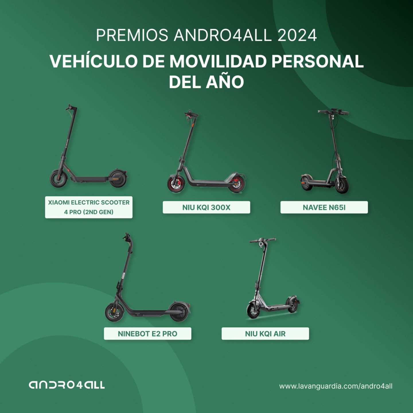 Premios Andro4all 2024: nominados en la sección Lifestyle (Lifestyle y Vehículos)