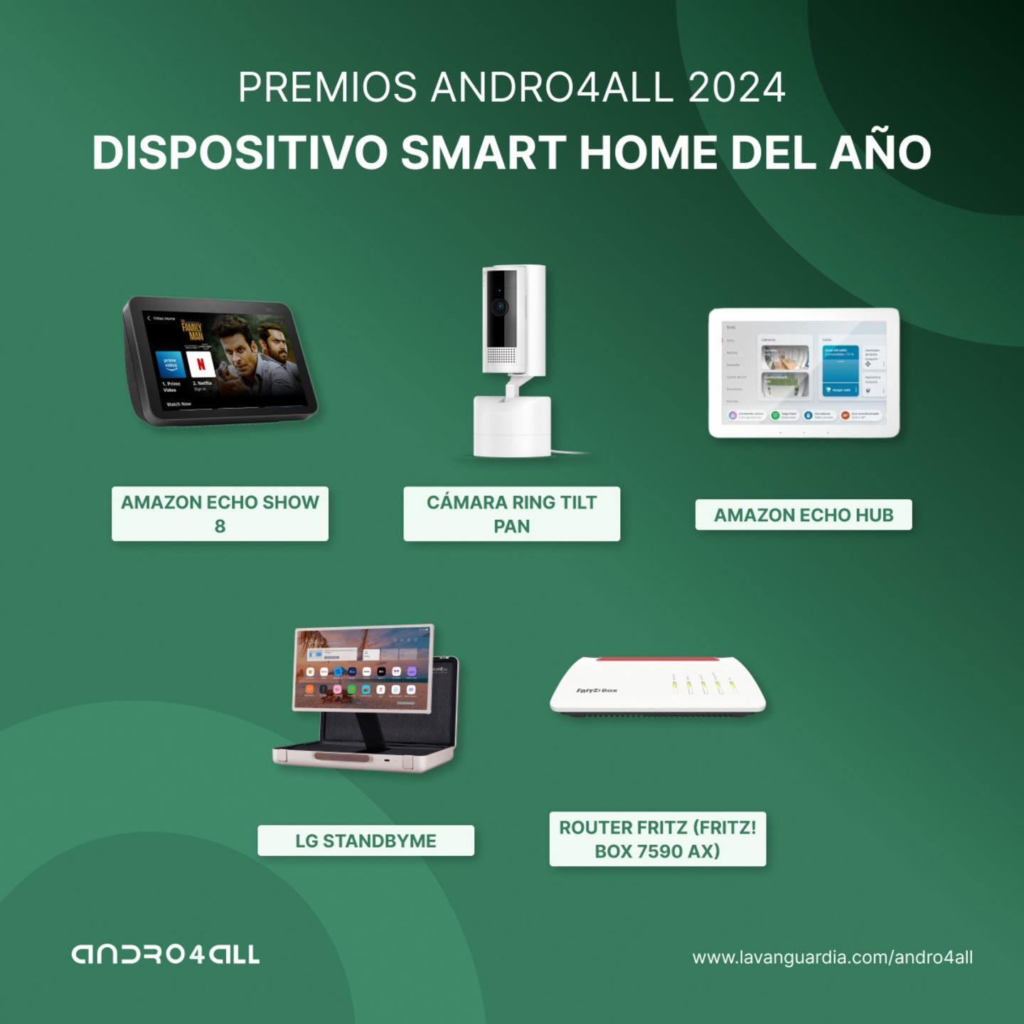 Nominados_Premios_2024_Andro4all (1)