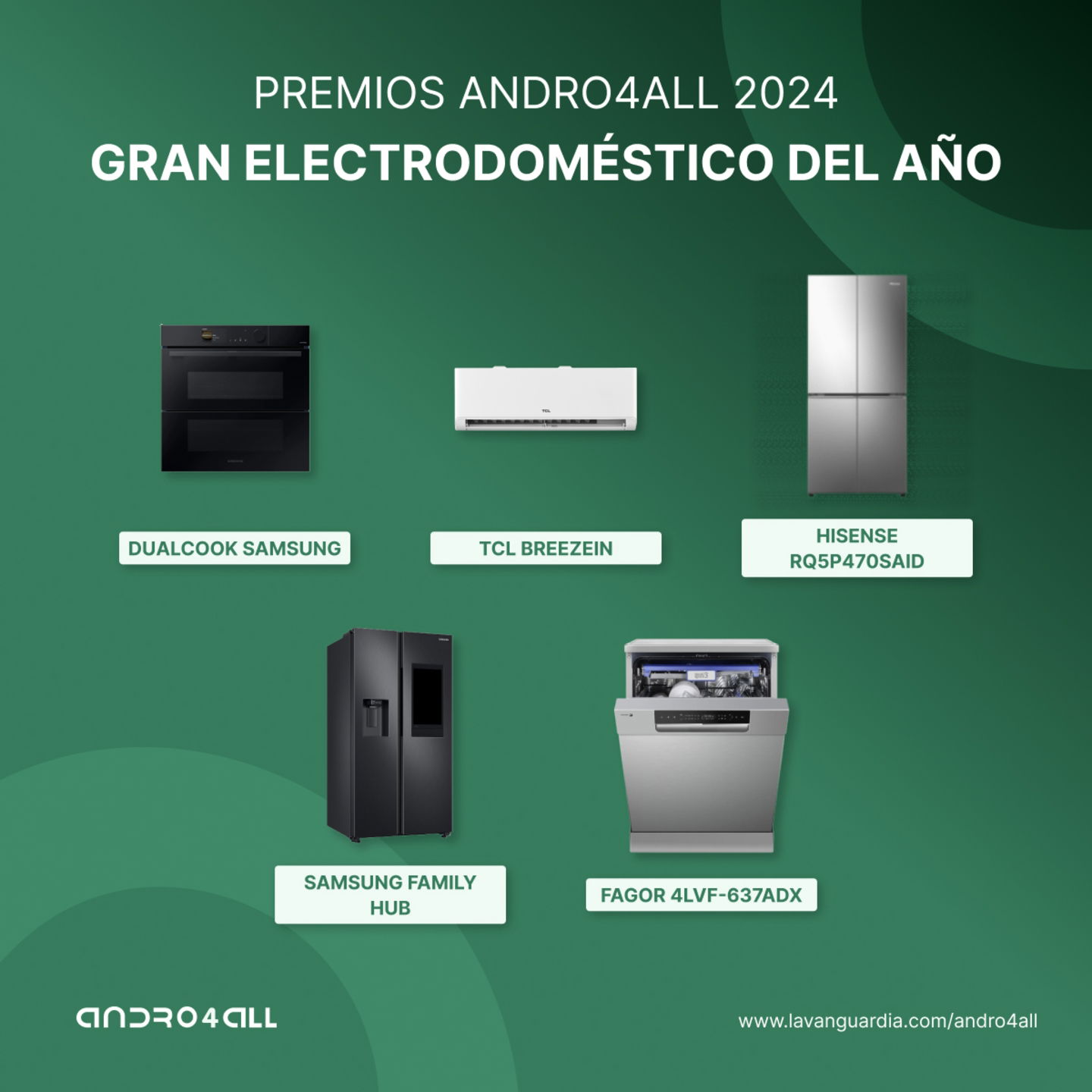 Nominados_Premios_2024_Andro4all-2