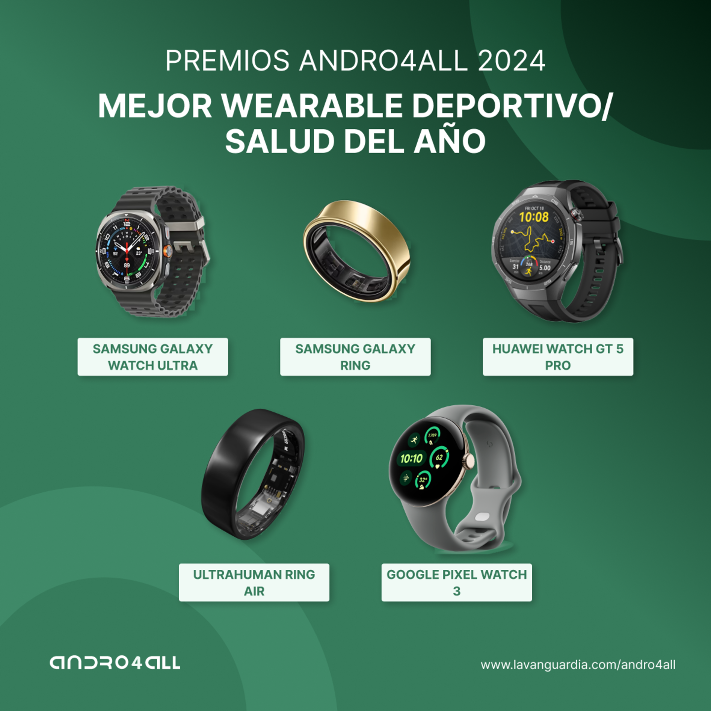 Premios Andro4all 2024: nominados en la sección Wearable (Mejor del año, Deportivo/Salud y Auriculares)