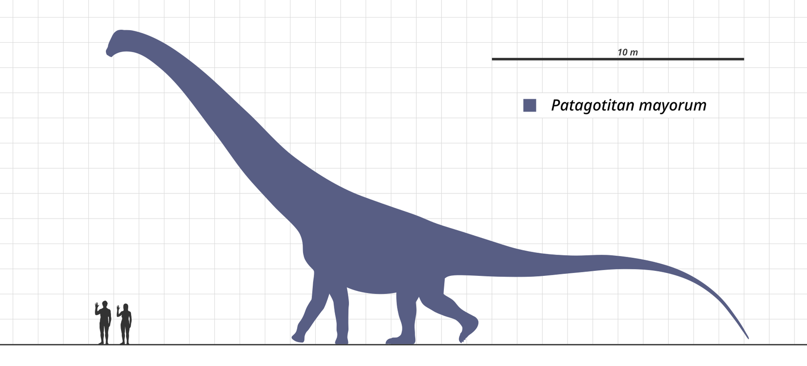 ¿El T-Rex podría haber sido el mayor enemigo para la humanidad? Había otros dinosaurios más peligrosos