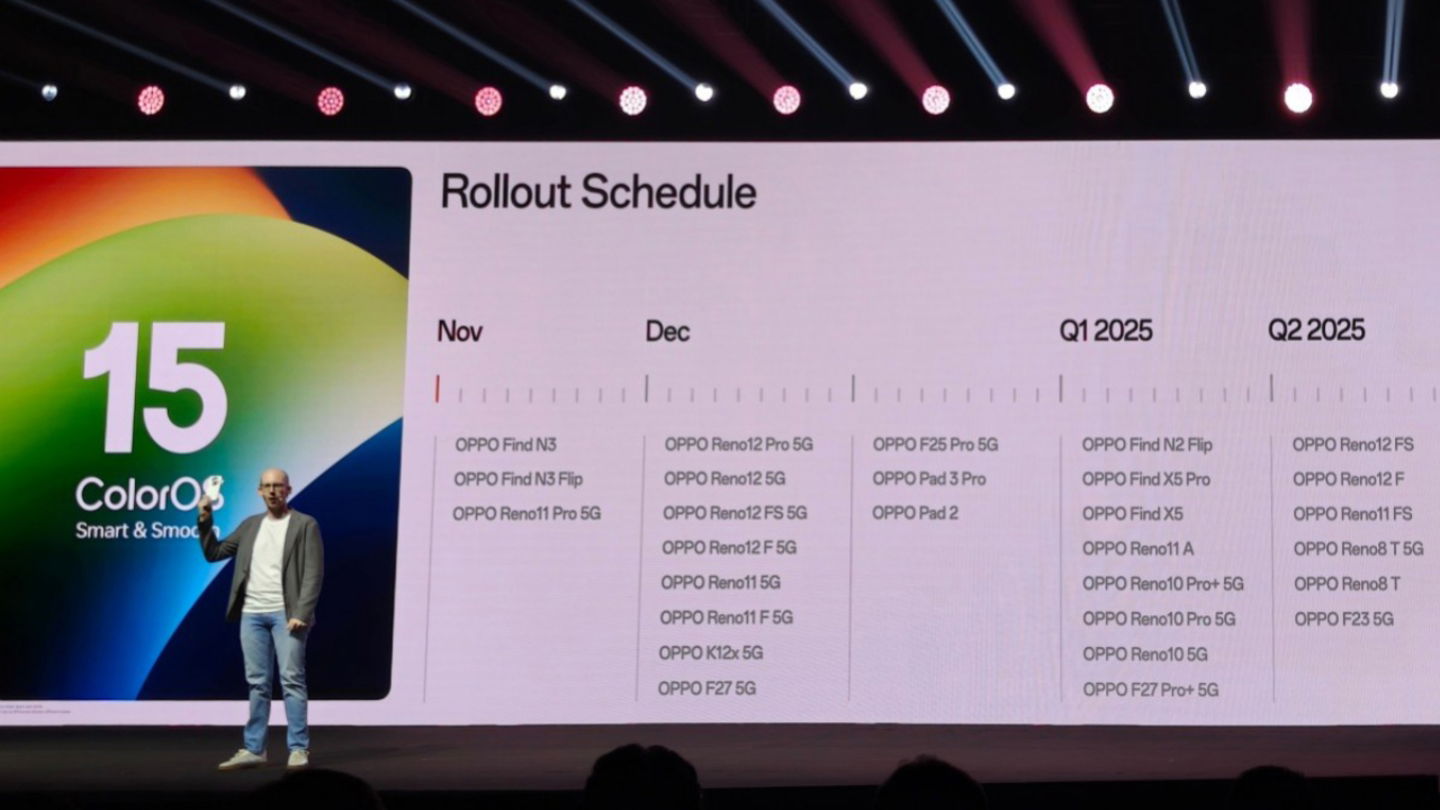 Los móviles OPPO que van a actualizar a ColorOS 15 con Android 15, y cuándo lo harán