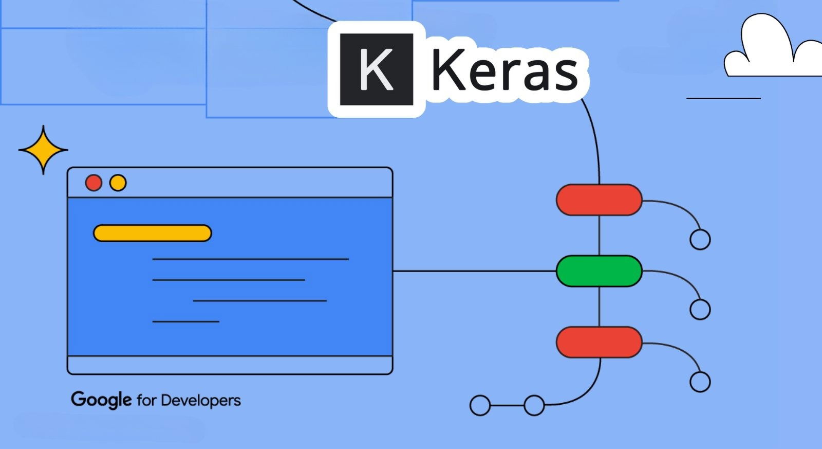 Keras