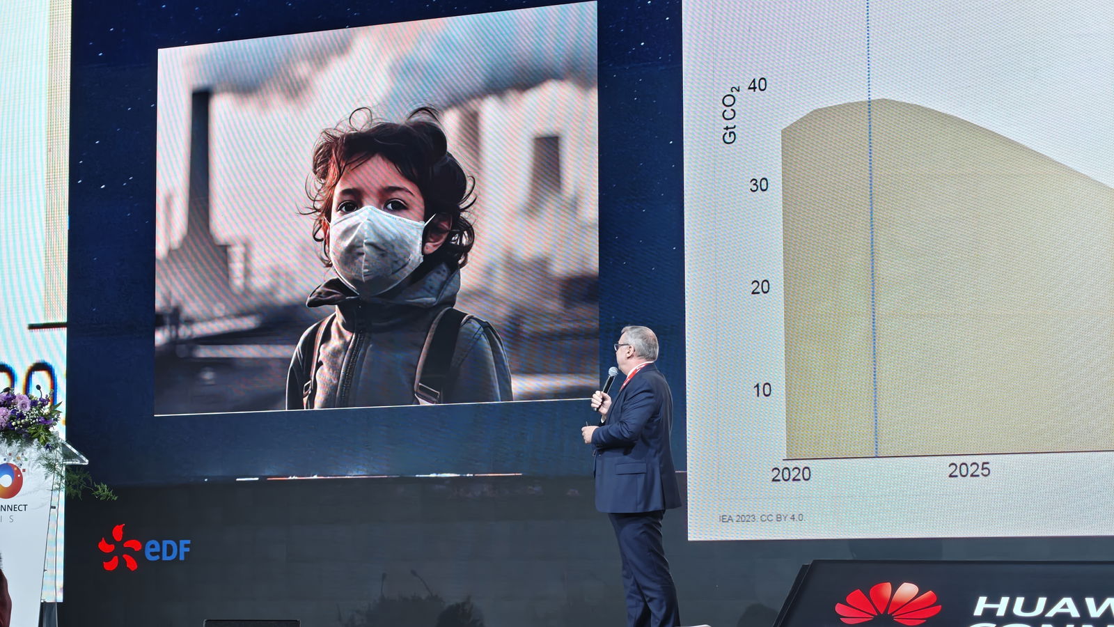 La emergencia climática fue clave en el Huawei Connect 2024