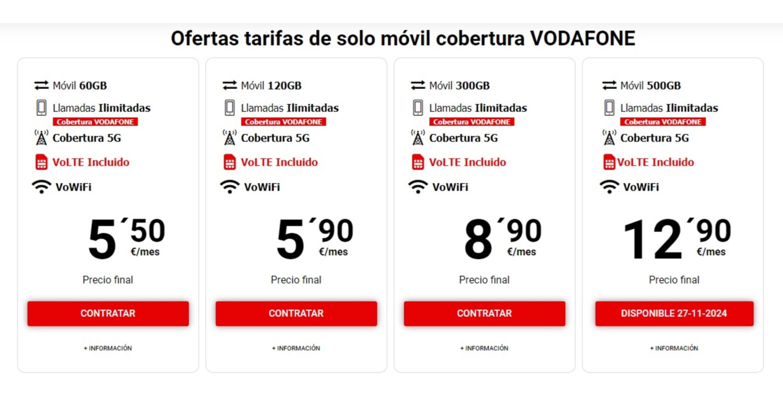 500 GB con 5G por menos de 13 euros: Wifitech tira la casa por la ventana con sus nuevas tarifas móviles