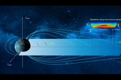 Astrónomos captan unas misteriosas ondas desde el espacio profundo