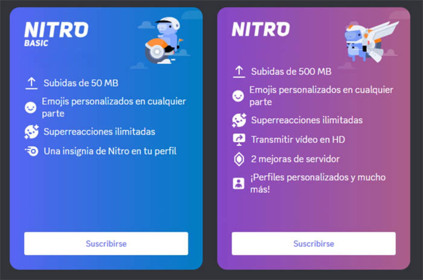 Cuanto cuesta Discord Nitro