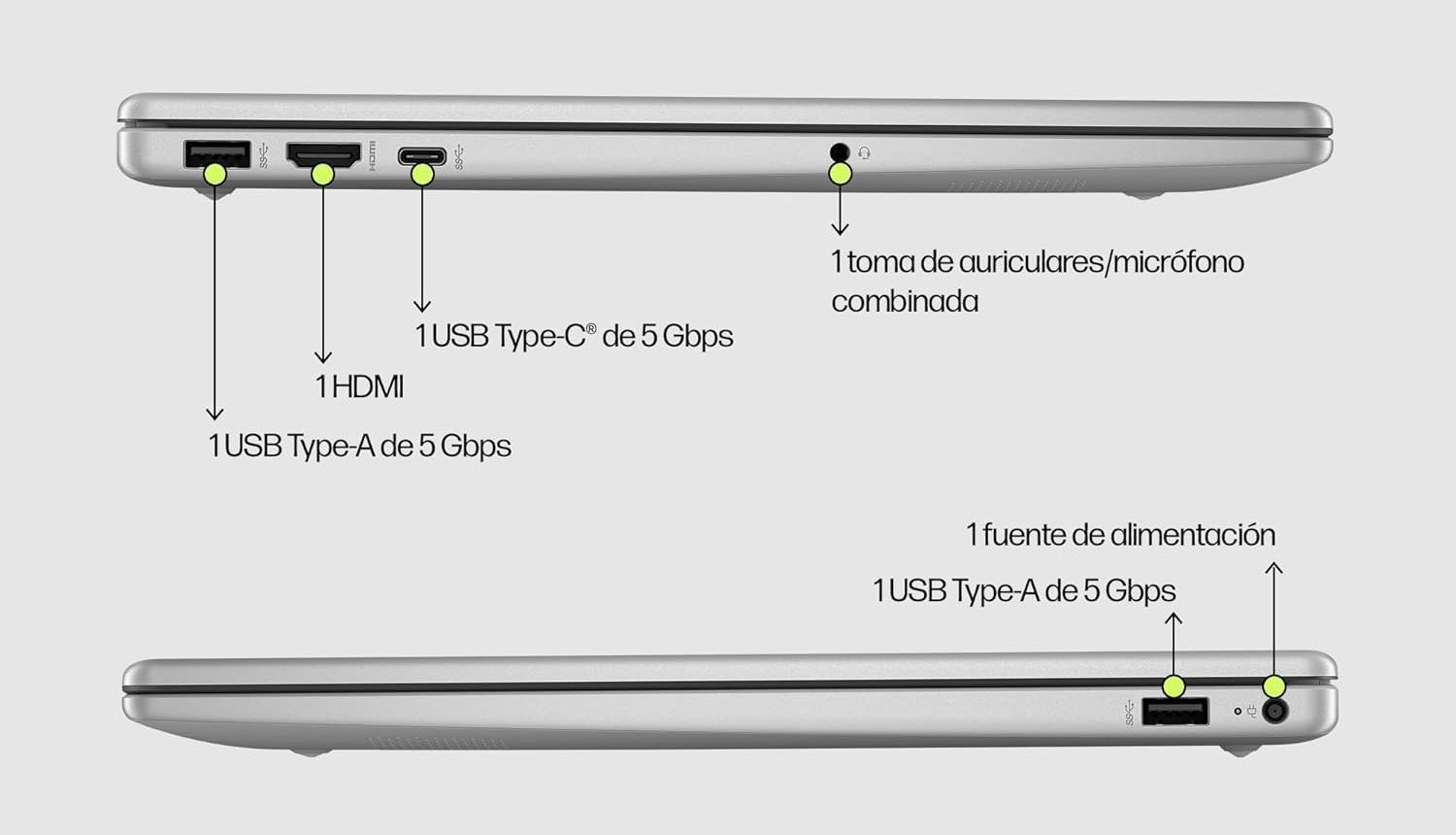 HP 15 puertos