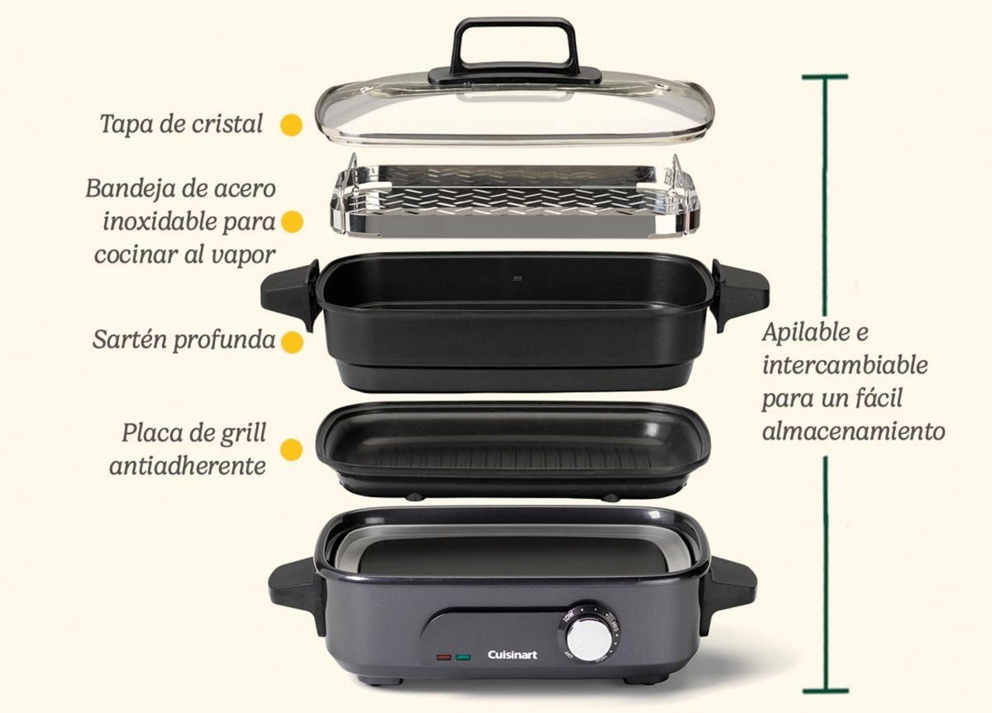 Cuisinart 5 en 1 partes