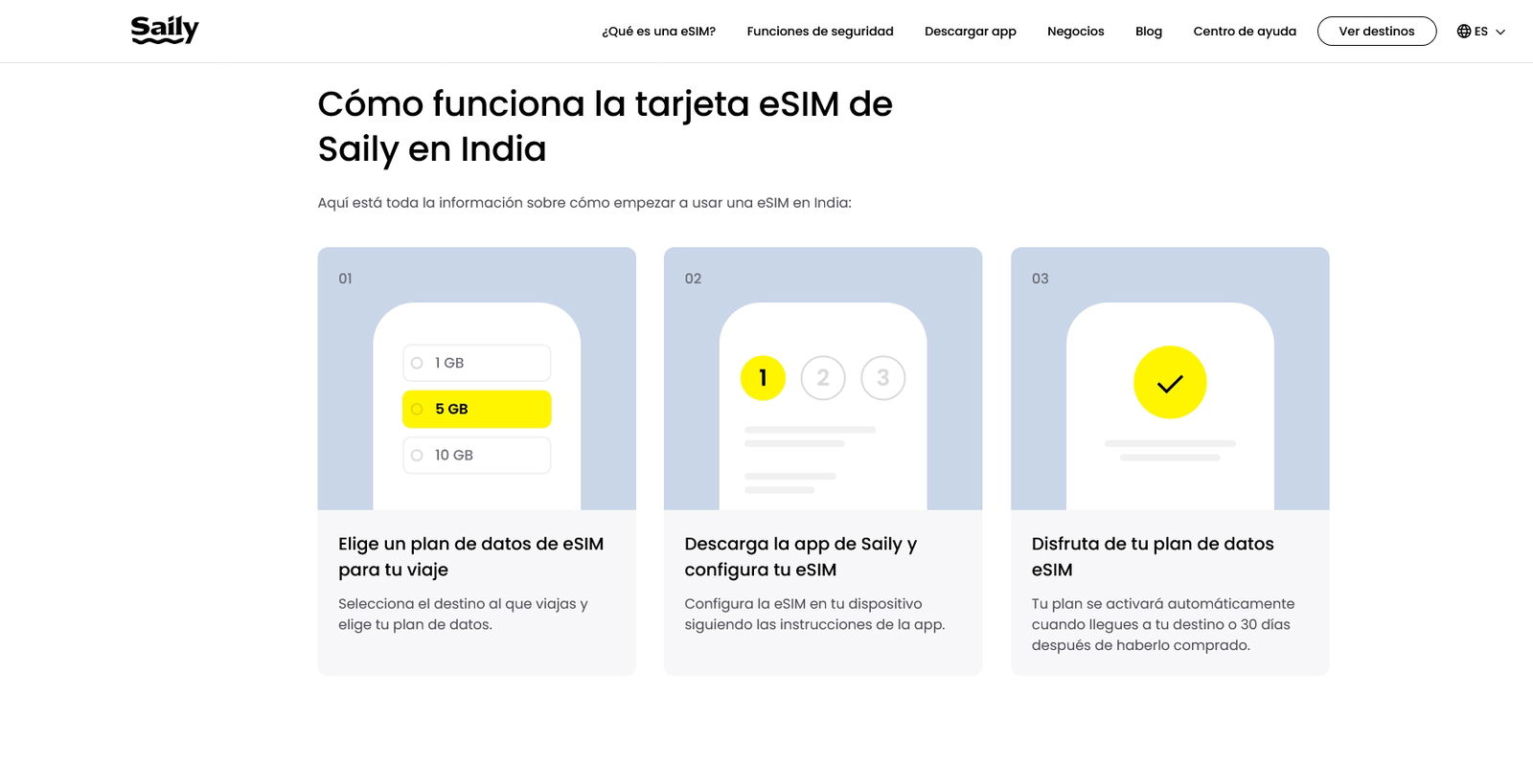 eSIM para la India: por qué es imprescindible llevar una, cuál escoger y cómo configurarla