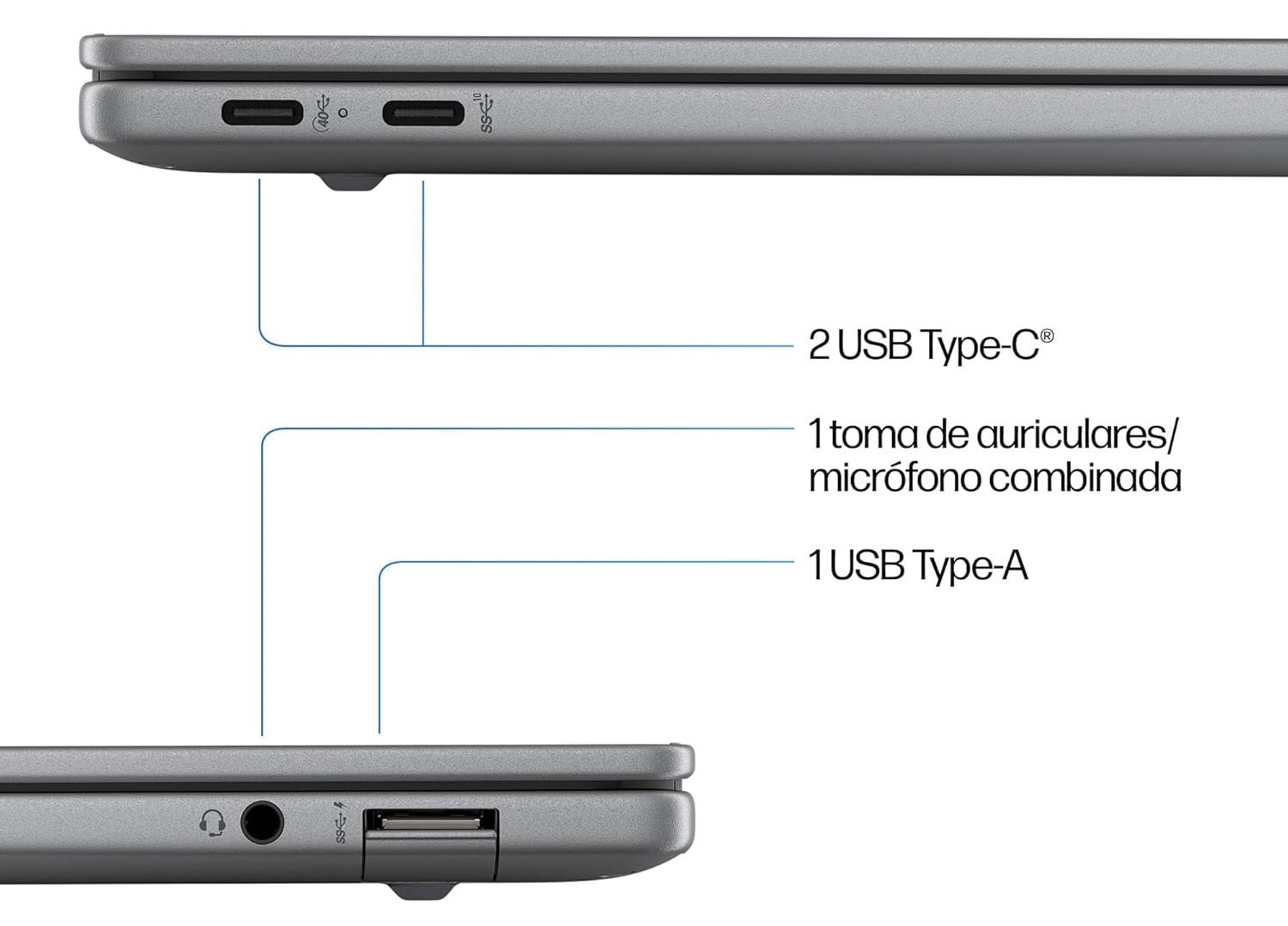 HP OmniBook X AI puertos