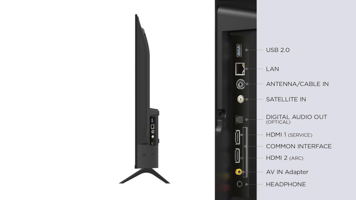 Ni en el Black Friday: esta Smart TV TCL de 43" se desploma a su mejor rebaja de siempre en Amazon y arrasa