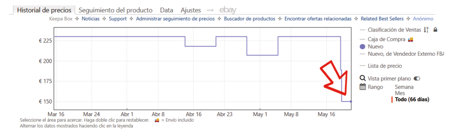 Historial de precio de aonus A9S