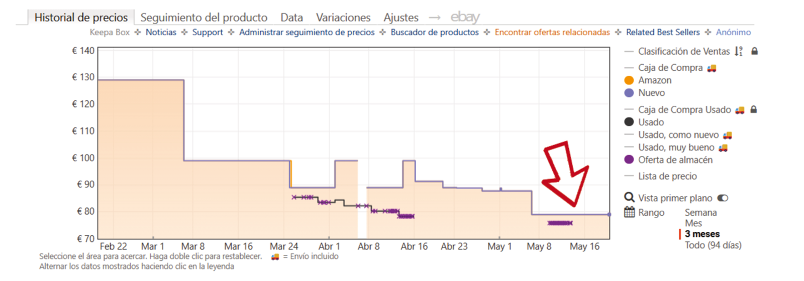 Historial de precio del motorola moto g05