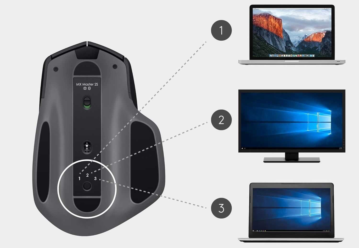 Logitech Mx Master 2S multidispositivo