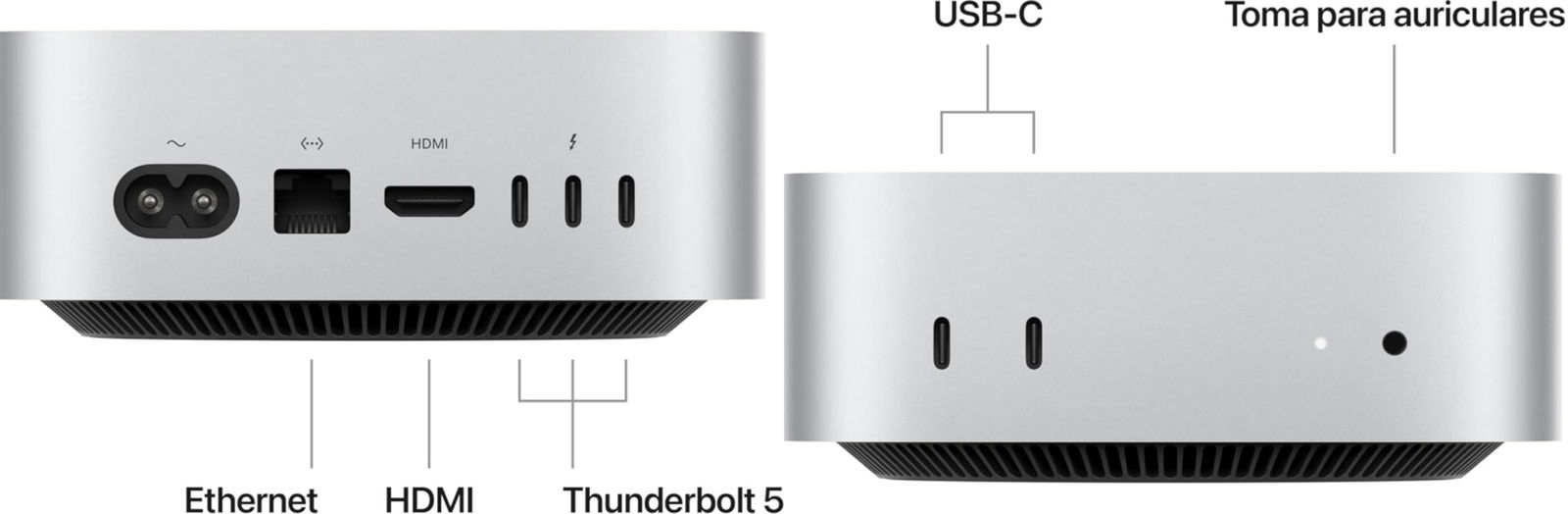 mac mini m4 pro puertos