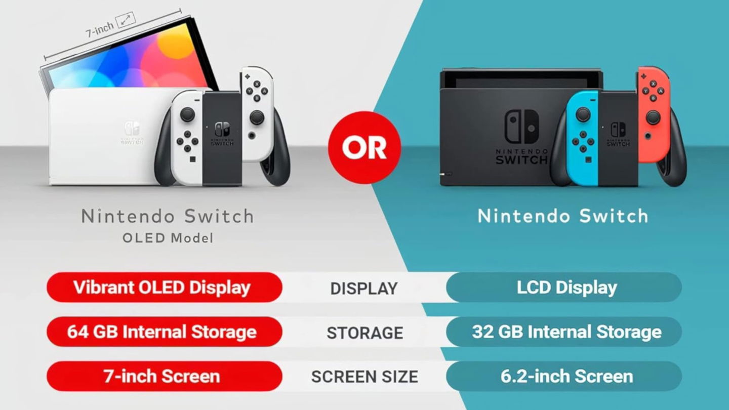 Nintendo Switch OLED desploma su precio en AliExpress por la Summer Sale: ¡más de 120 euros de descuento!
