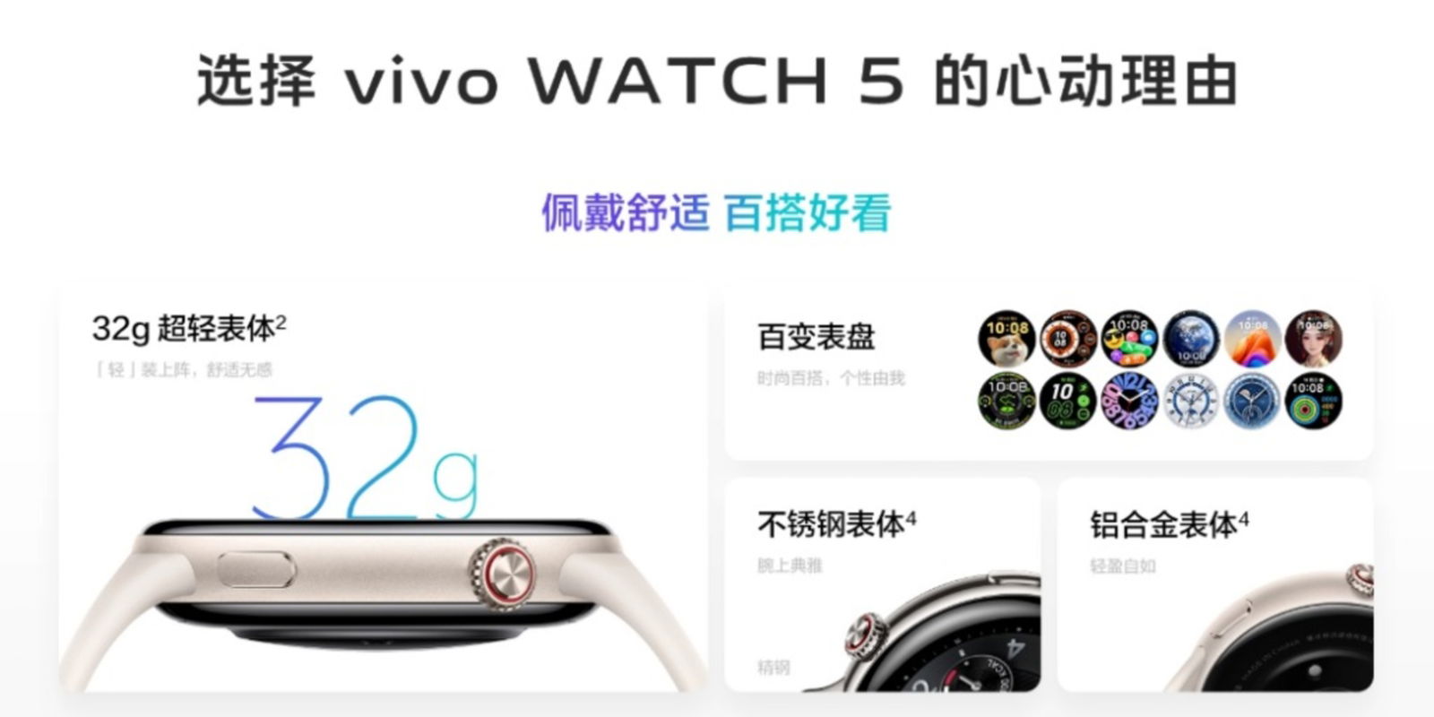 Nuevo vivo Watch 5: el acompañante principal del espectacular X Fold5 es más interesante todavía por su enorme relación precio/prestaciones
