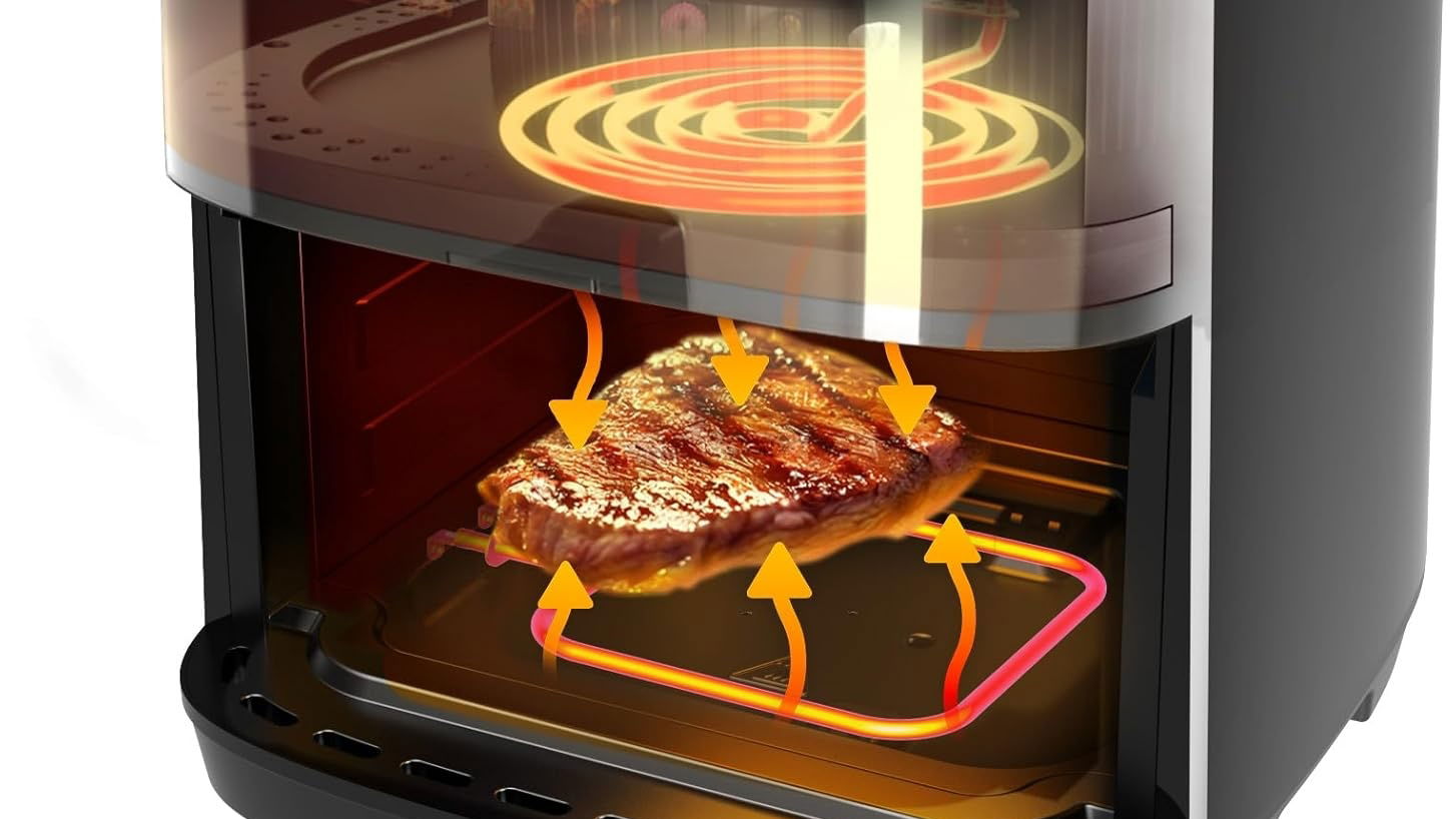 Cecofry&Grill Duoheat 8000 sistema