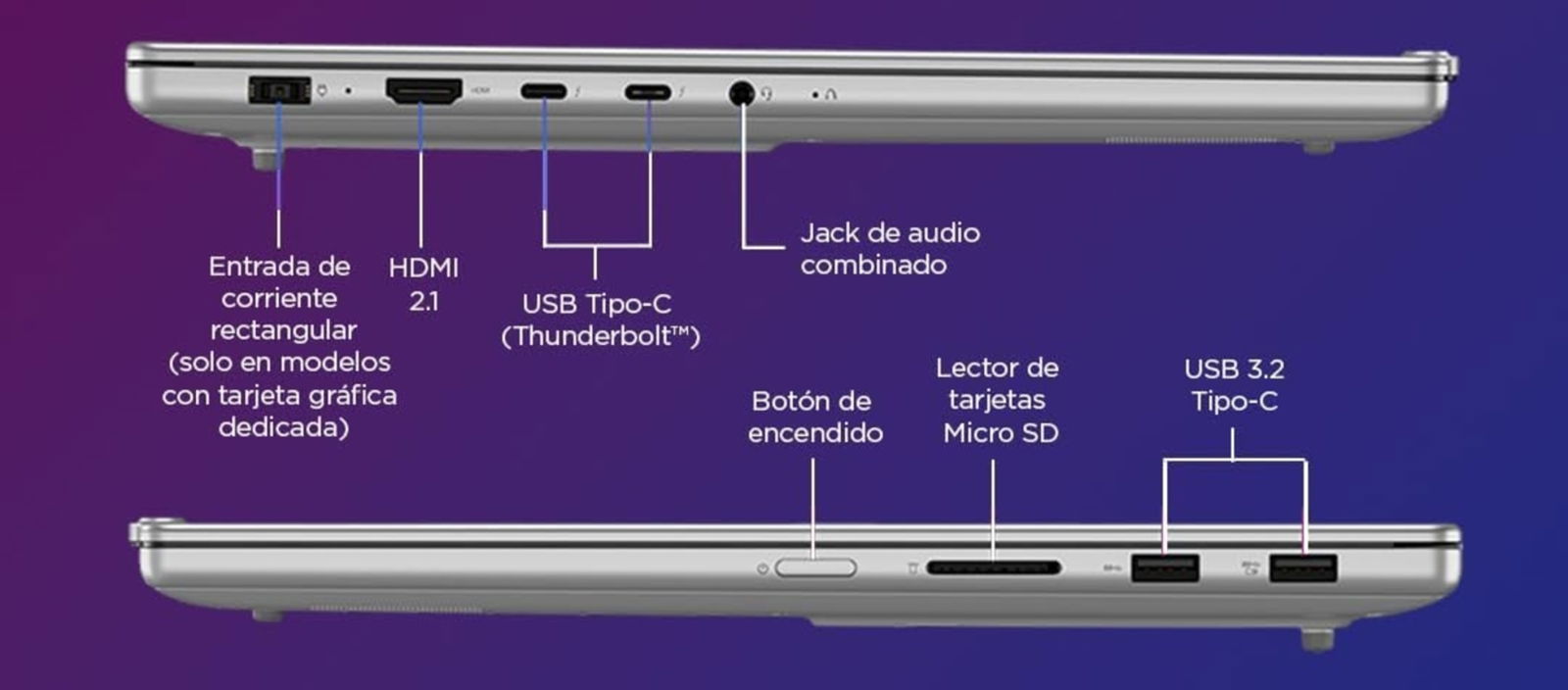 Lenovo IdeaPad Pro 5 Gen 9 puertos