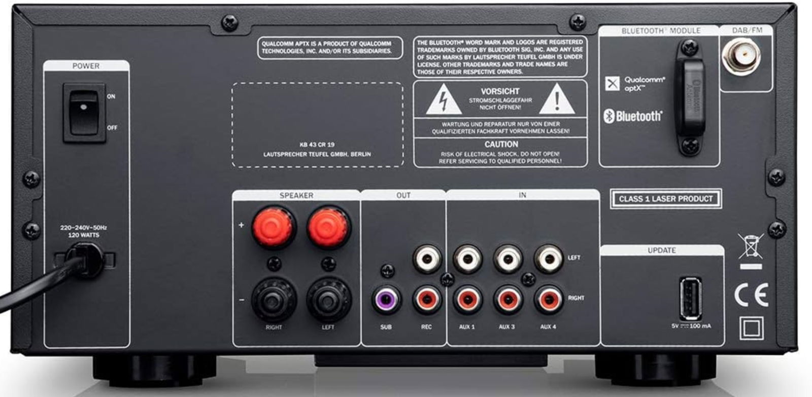 Teufel Ultima 20 Kombo trasera