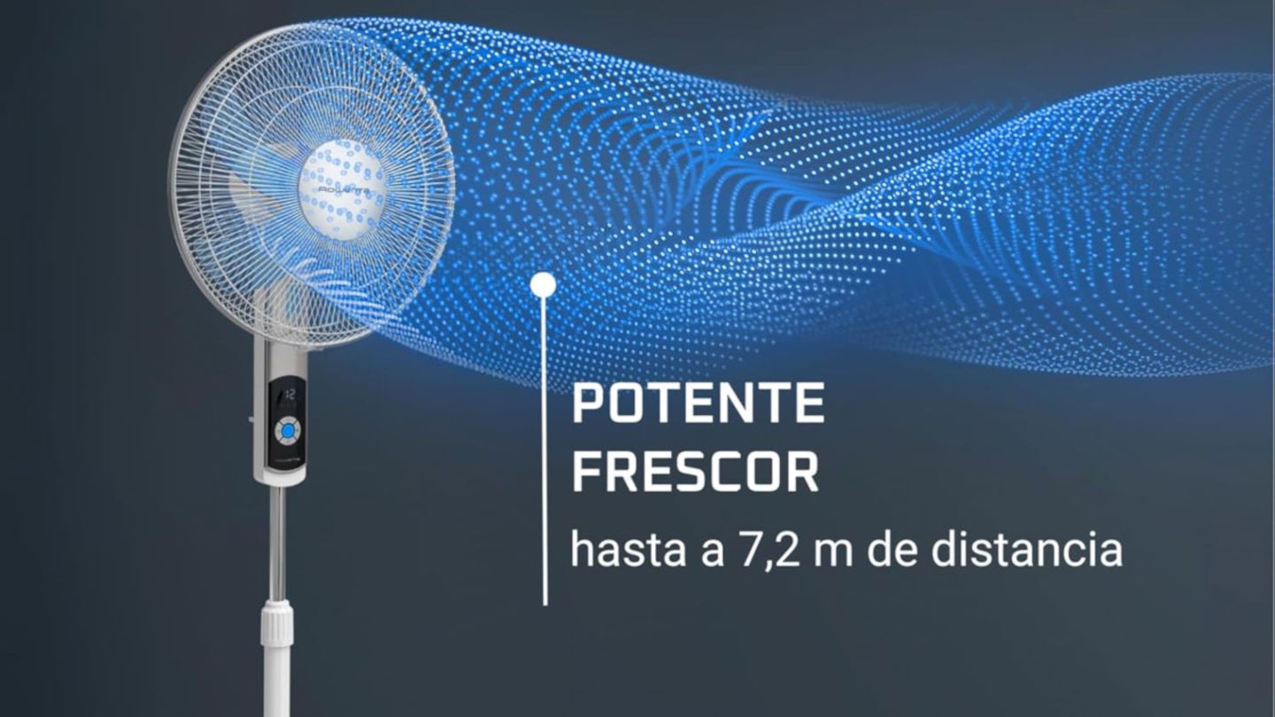 El Amazon Prime Day arrasa con el calor: ventiladores silenciosos, potentes y tirados de precio