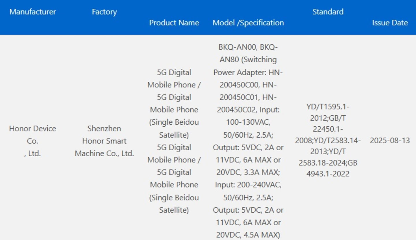 Ni Xiaomi ni OnePlus: esta será la primera marca en lanzar un móvil con Snapdragon 8 Elite 2