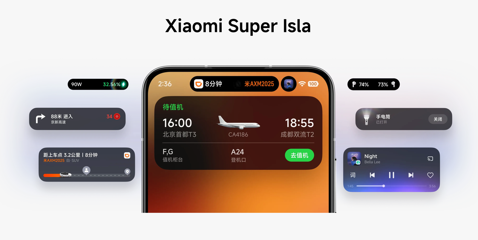 Xiaomi Super Isla