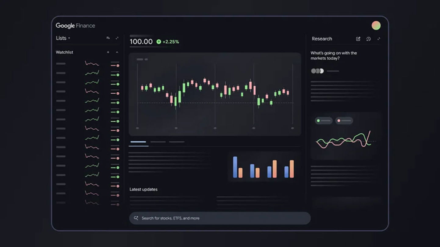 La IA se integra en Google Finance