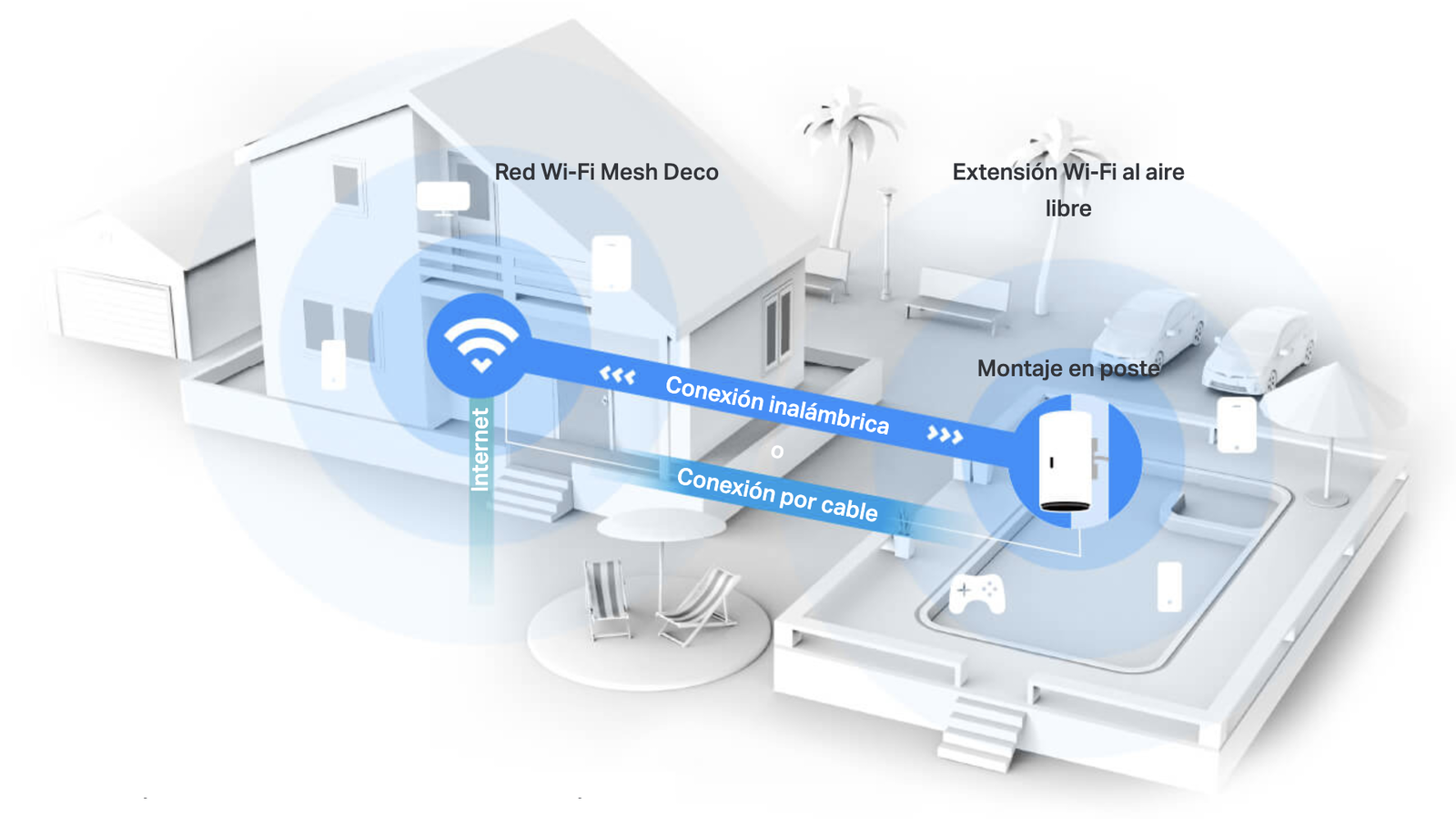 La promesa del WiFi Mesh ya no es solo teoría: con el Deco BE65 se convierte en una realidad sorprendentemente sencilla de disfrutar