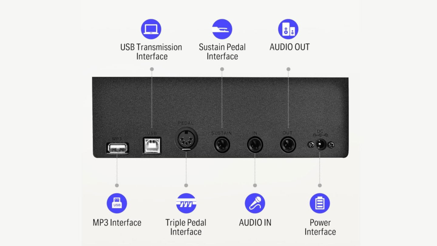No lo pienses: 88 teclas, triple pedal y descuentazo para este piano digital Donner, perfecto para principiantes